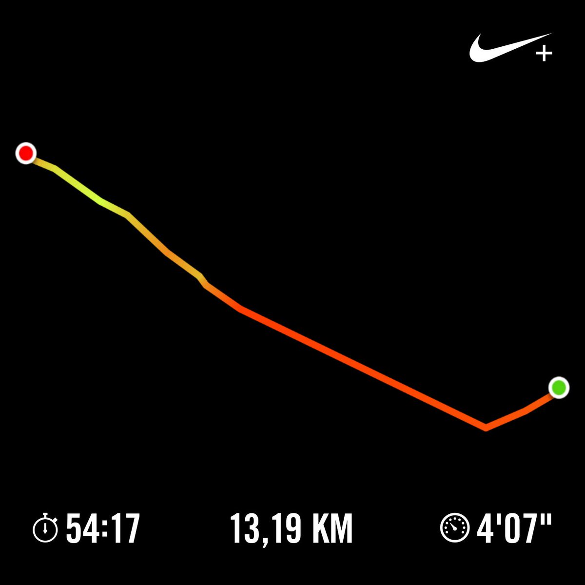 MahnNey's tweet photo. Au max de l' #Entraînement avec la #Team @AR_Birhakeim 
#Prepa #Marathon #Athens 
#Run #WhyIRunBirHakeim https://t.co/5HtdyIkP0C