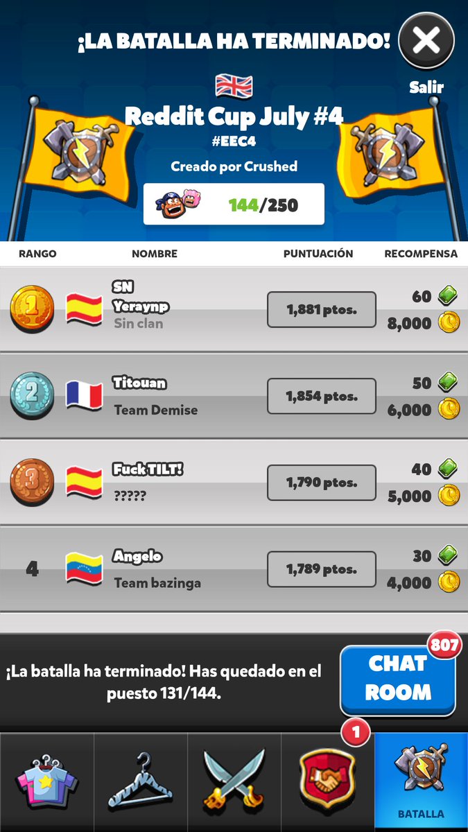 BazooSn's tweet photo. @yeraynavarro7 Esta que no para, se lleva la @BazooRLeague de hoy! Felicitar a Freddy por el top 20 también. https://t.co/1hHR3xfc0n