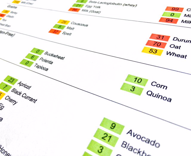 CarinMats's tweet photo. Delayed food sensitivity reactions happen *hours to days after exposure* Food Sensitivity Tests now bigger &amp; better https://t.co/YYc6pUtW1t https://t.co/DklCmeL2Sp