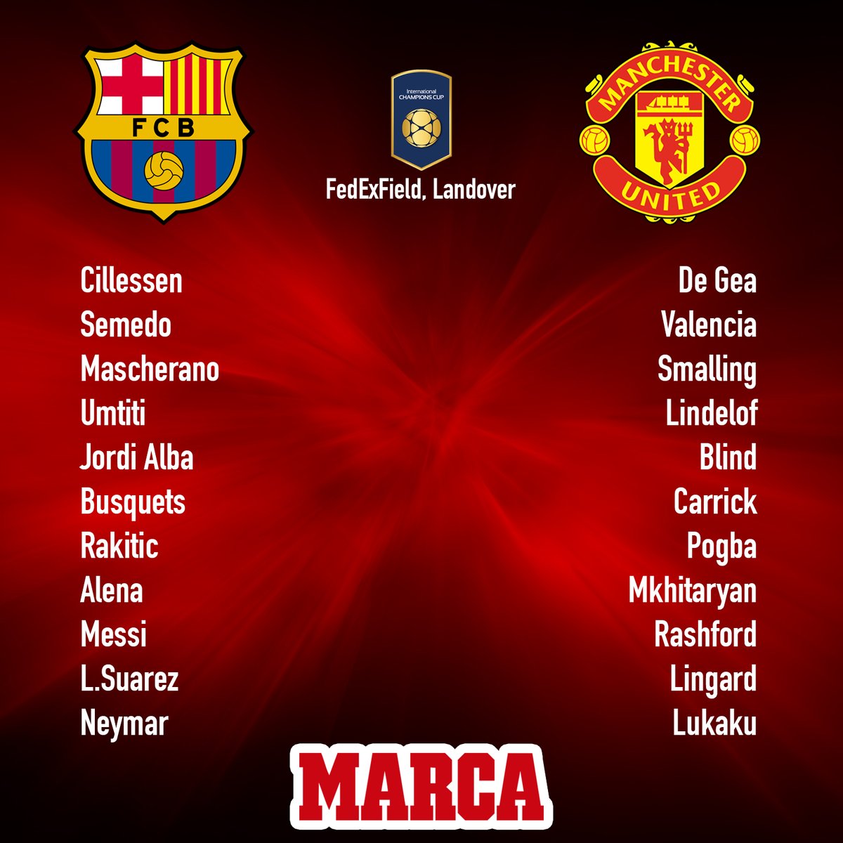 MARCAinENGLISH's tweet photo. The teams are in.

This is how @FCBarcelona and @ManUtd will line up.

#ICC2017 https://t.co/UjDOQJAiQE