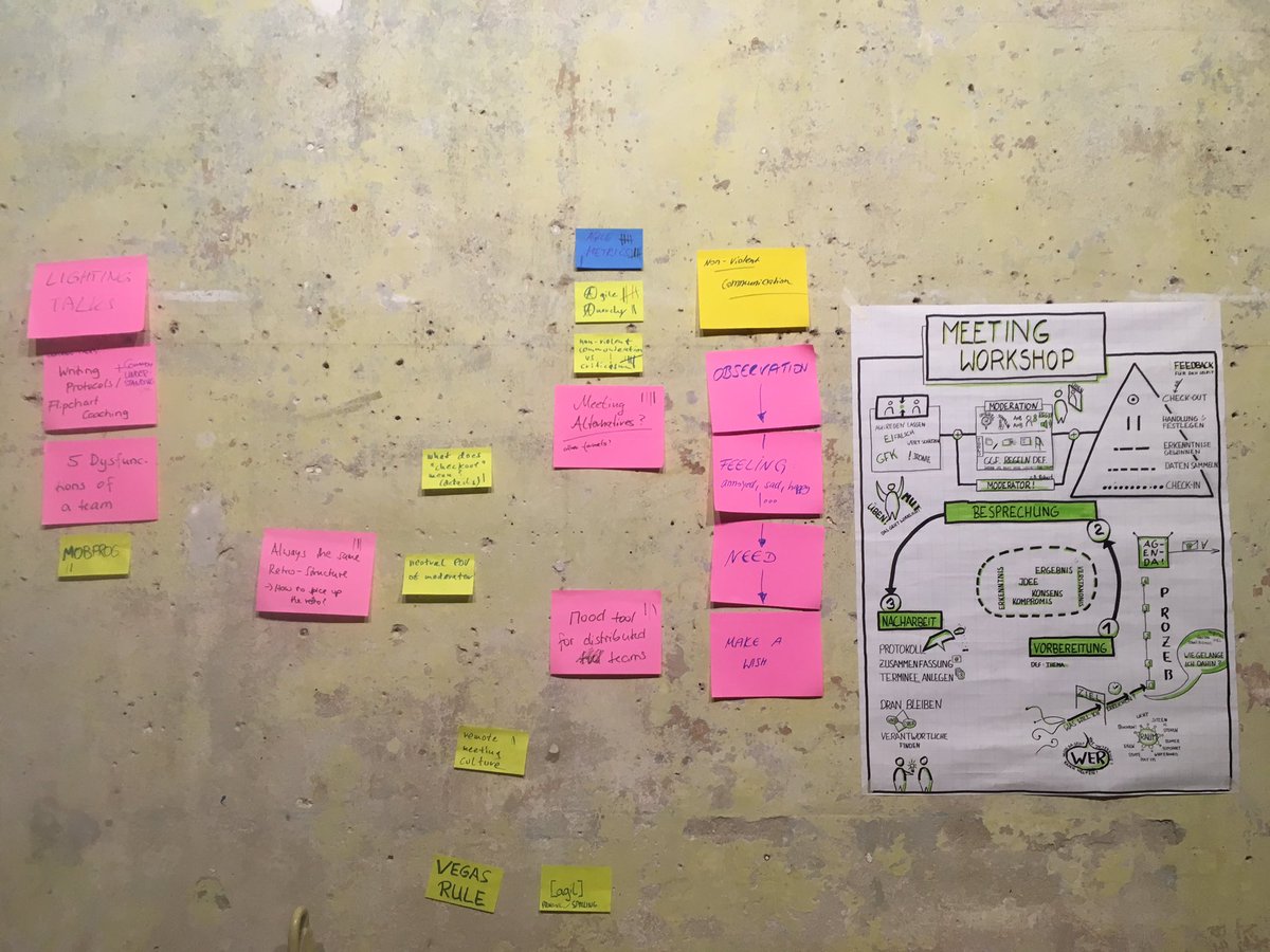 matrix_mood's tweet photo. My first meetup with #agilestammtischdresden -we discussed #agileanarchy and Meeting best practices for Agile Teams -Great People!!! https://t.co/IqnxMZgWb5