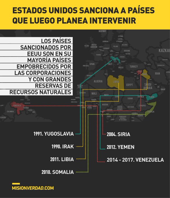 Ver imagen en Twitter