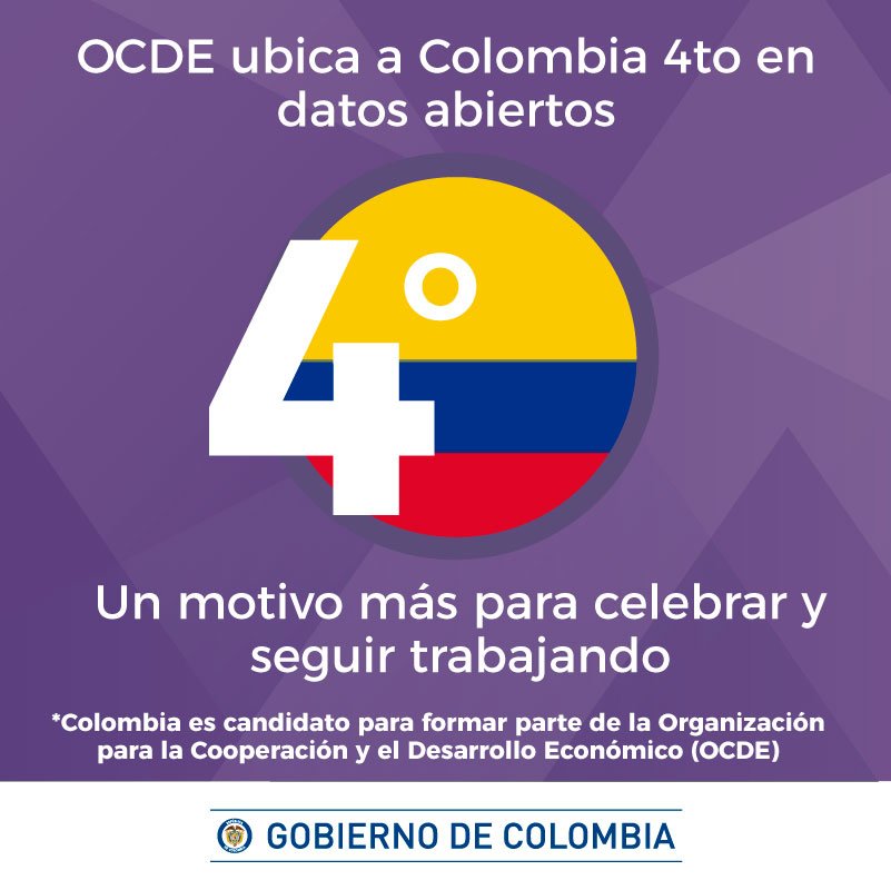 TalentoDigCol's tweet photo. En su segunda participación en el #OURDataIndex, de la @OECDgov, Colombia ocupó el 4° lugar. Enterate en: https://t.co/u4WLSoZ0kQ https://t.co/EyLu0hWqj5
