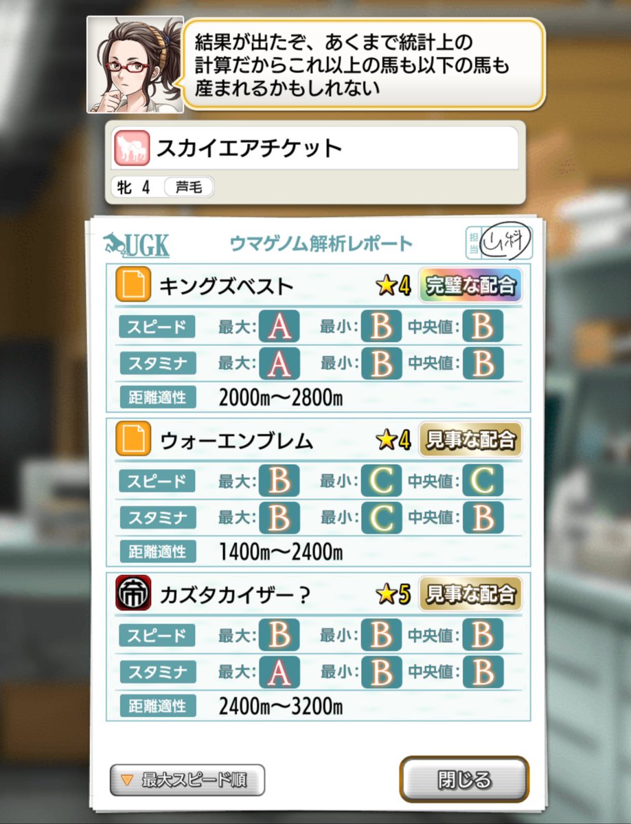 完璧な配合 放牧中 牧場 ダビマス エアグルーヴ セイウンスカイのスピスタbc牝馬にウイニングチケットとファーストオーダーの自家製種牡馬が実績 安定baが1頭残った Kalamounとノーザンダンサーの見事な配合で ゲノムの最大aa 信じてないけど