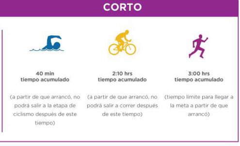 FedMexTriatlon's tweet photo. ¿Compites en el Triatlón Teques? Revisa los tiempos máximos para la distancia Corta (1K natación, 30K bici, 7K carrera #TriTeques https://t.co/8QR2ptziNH
