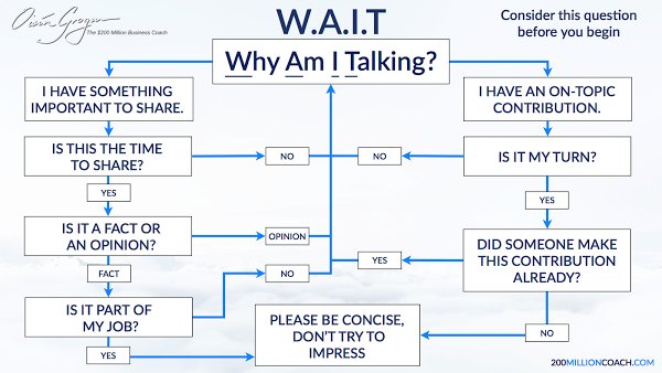 darrenp3's tweet photo. How much time do you waste in meetings per week? https://t.co/NfGOePgLuI via @TrinityP3   #businessmeetings https://t.co/4GXdZkXnBT
