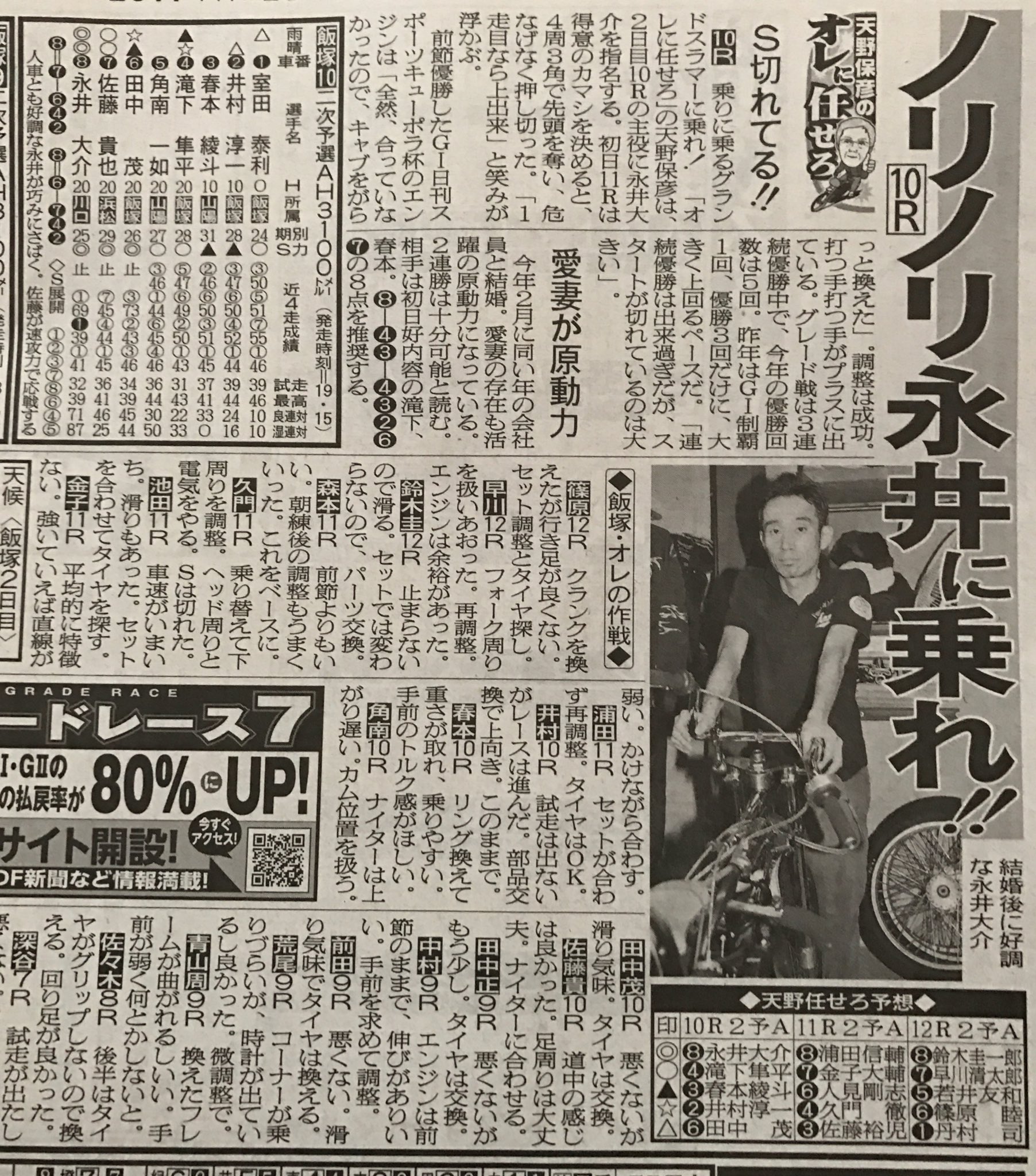 船橋オートファン飯田 على تويتر 永井選手 結婚していたんですね 遅くなりましたが おめでとうございます 最近の強さは 愛妻パワーだったんですね 永井選手 選手の皆さん 頑張って下さい 船橋オートファン飯田 على تويتر 永井選手 結婚していたんですね 遅くなりましたが おめでとうございます 最近の強さは 愛妻パワーだったんですね 永井選手 選手の皆さん 頑張って下さい