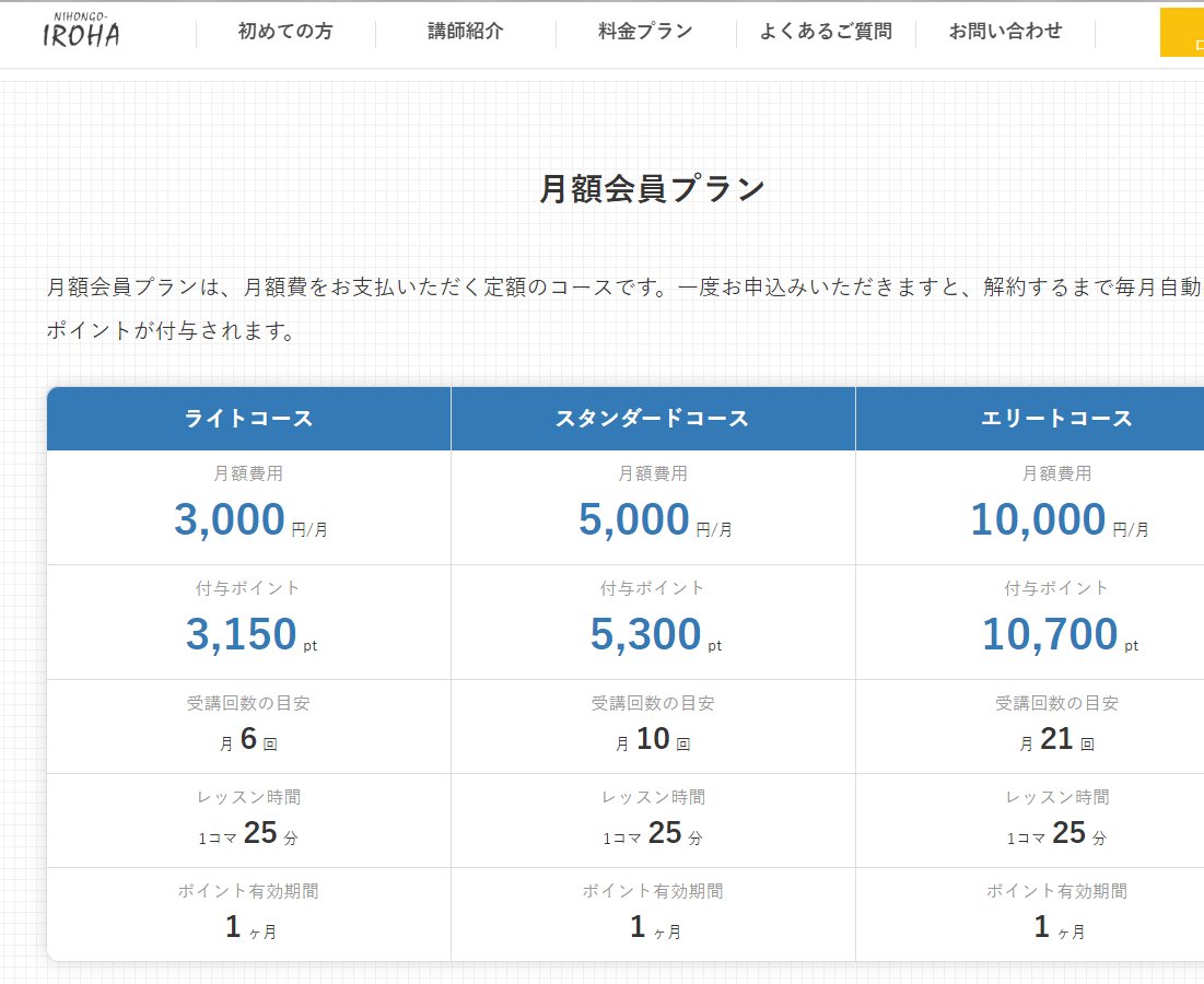 フリーランスの日本語教師の収支の話
