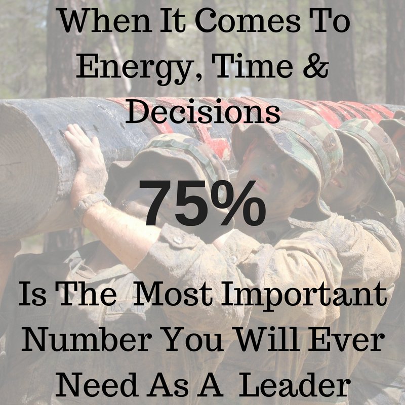 HughCulver's tweet photo. Don't schedule more than 75% of your day. https://t.co/zv6PQHsC2l @sdaparatus #TimeToGetSmarter https://t.co/o3kpsfZ2Uv