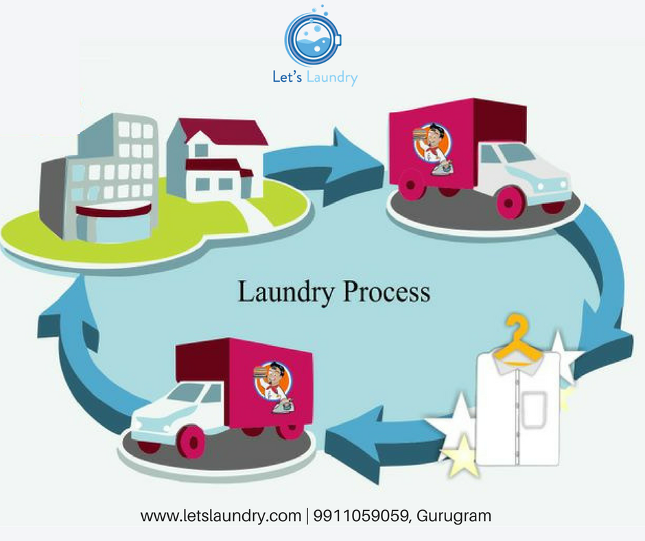 LetsLaundry's tweet photo. #letslaundry #steamiron #drycleaning #accessories #blankets
visit us at https://t.co/jTYQ876R74
schedule your pickup :-9911059059 https://t.co/LgSQHItQYj