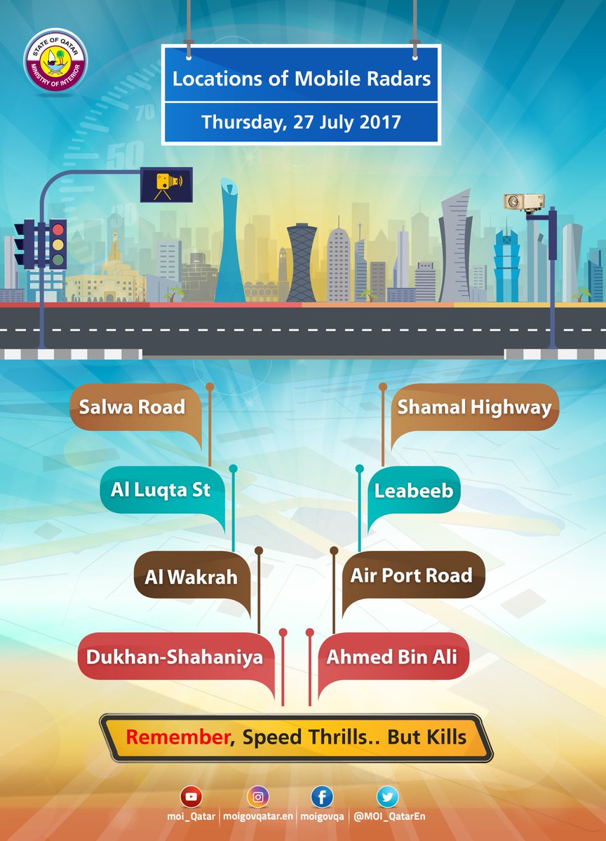 Ministry Of Interior Moiqataren Twitter
