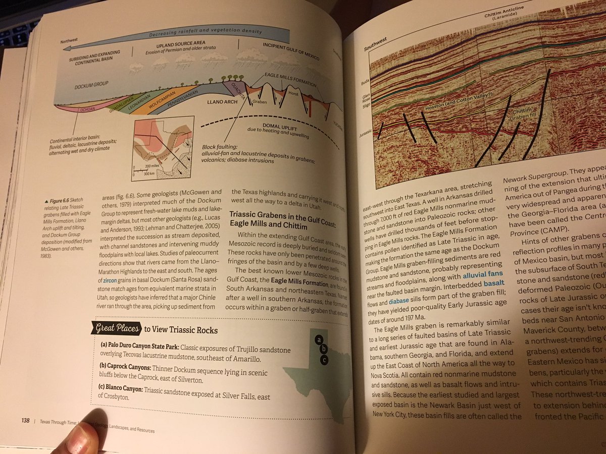 KBYip's tweet photo. Late night studying for visit 2 Palo Duro Cyn tomorrow. Don't U study on vacation? #TexasThroughTime #everyoneisasleep #NautilusLive https://t.co/CNbxStuDDA