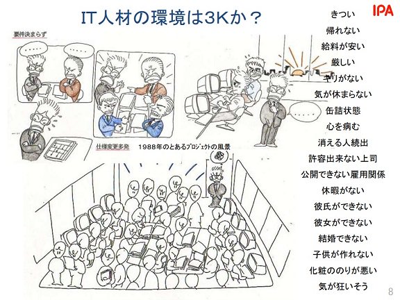 米村歩 日本一残業の少ないit企業社長 経済産業省のウェブサイトに置いてあった資料なんだけど It人材の環境が３k ではなく１８kになってていくらなんでもひどすぎる件