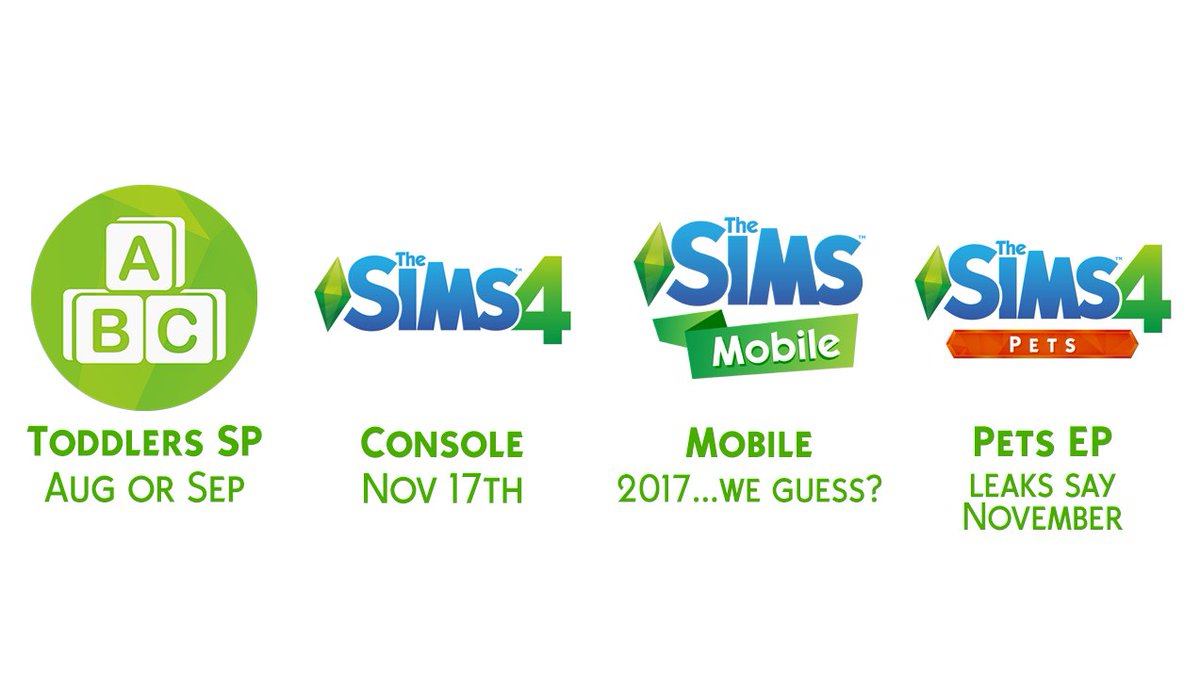 Sims Community tweet media