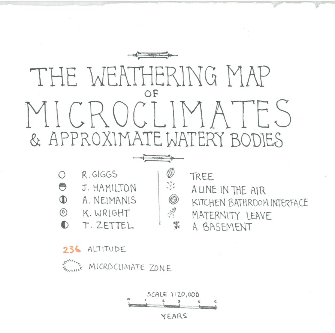 Chart Collective tweet media