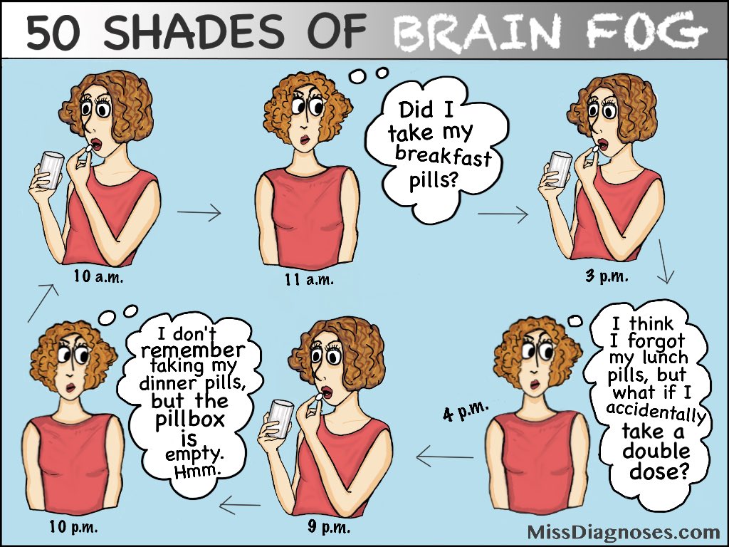 Me with meds every day. "Fifty Shades of Brain Fog, Part One." missdiagnoses.com/2017/07/16/50-… #lyme #spoonie #LymeDiseaseCartoons #hashimotos