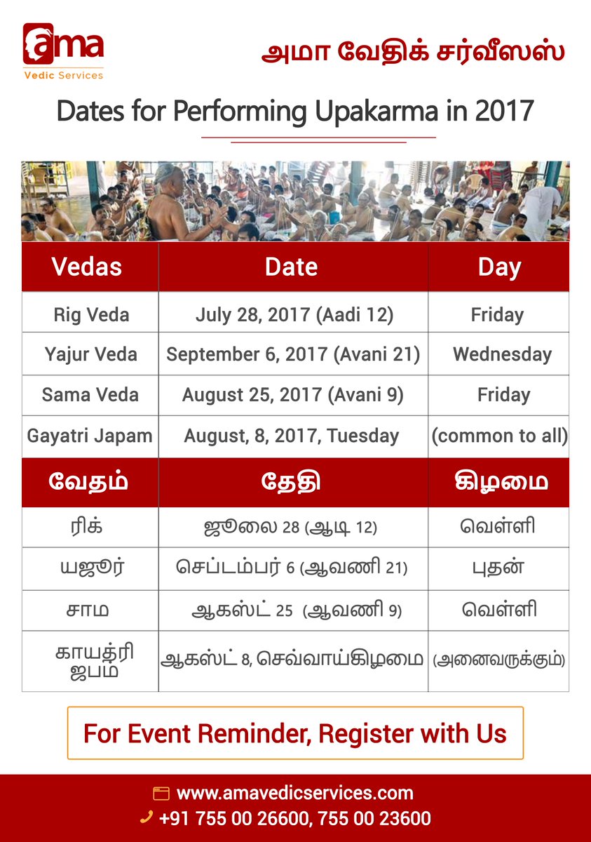 sama veda gayatri japam sama veda gayatri japam