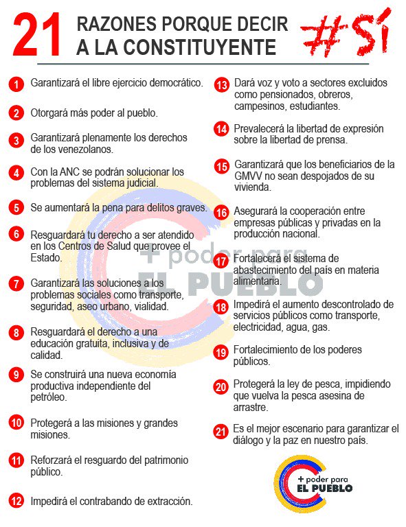metro_caracas's tweet photo. Convéncete para lograr la Paz es necesario ir a la #ANC conoce cuáles son las razones #ConstituyenteLlueveOTruene #VenezuelaVotaEn4Días https://t.co/gjS6fMHxBZ
