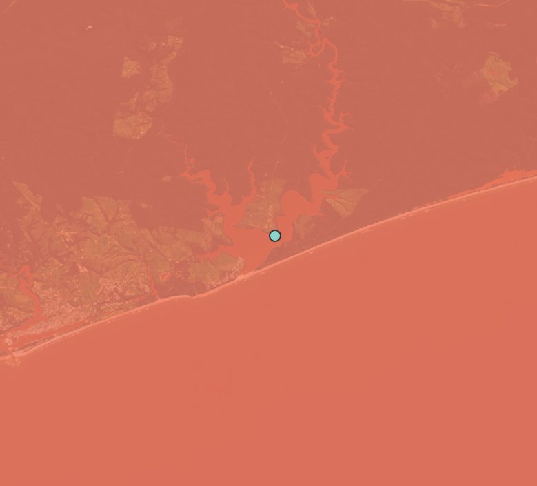 Chart Collective tweet media