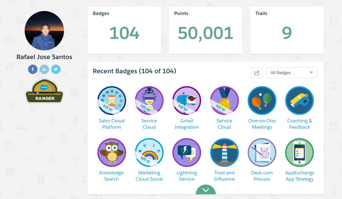 Rafael Jose Santos On Twitter Trailhead Just Reached