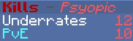 ResonanceUHC's tweet photo. Congratulations to Underrates on winning! https://t.co/9kegO1zzmr