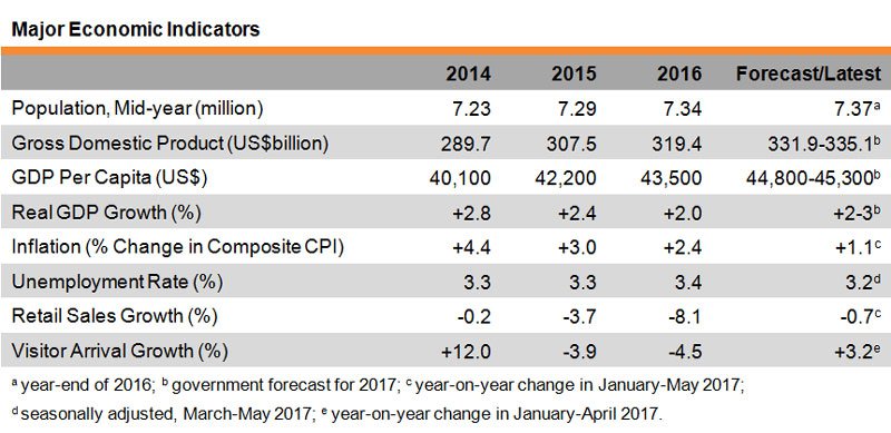 ClorisLong's tweet photo. Wanna know #internationaltrade with #HK? Tips to get your foot in the door of Asia #internationalbusiness https://t.co/P3nmLqOPxP https://t.co/eJFsiRdRJ5