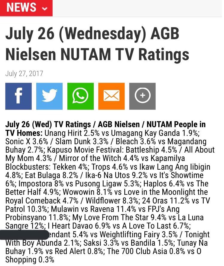 KBBuddiesUSA's tweet photo. Ratings July 26
Agb 12% (#1)
Kantar 35.1%
Congrats Team LLS
@bernardokath @min_bernardo @lulumromero @OfficialKBB 
#LaLunaSangreMisteryo https://t.co/bNEMxZsZxb