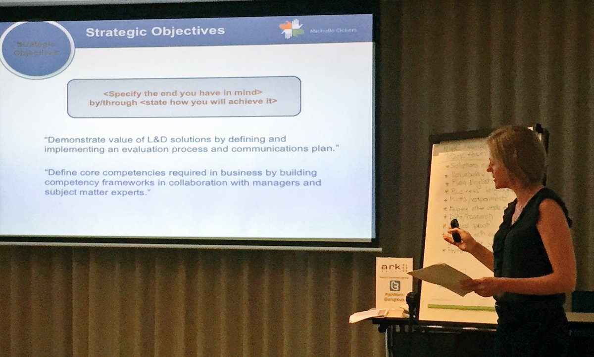 CathJoyS's tweet photo. @MichelleOckers &amp; @ArkGroup workshop gives tips on transforming learning in your org. Sort through problems to find solutions #govlearn https://t.co/MKvU5QyDEc