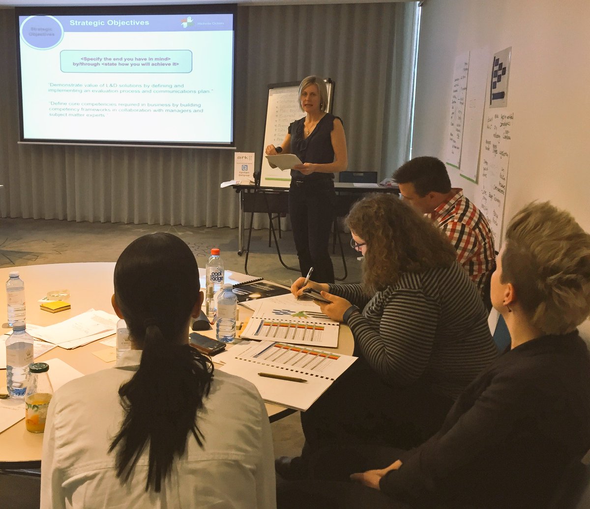 CathJoyS's tweet photo. @MichelleOckers &amp; @ArkGroup workshop gives tips on transforming learning in your org. Sort through problems to find solutions #govlearn https://t.co/MKvU5QyDEc