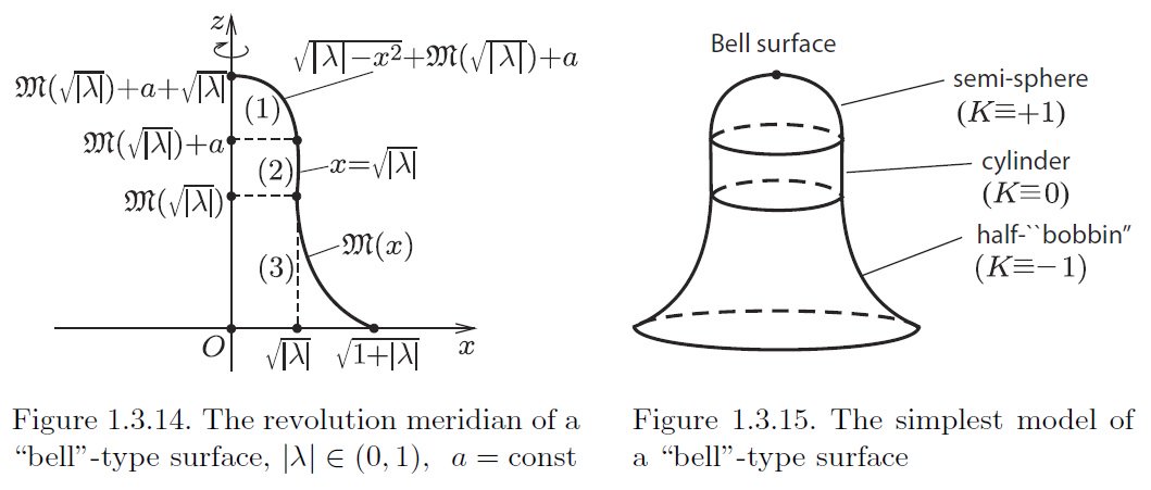 book mathématiques appliquées à la