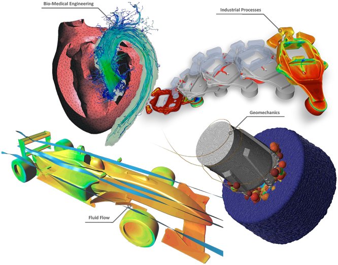 GiDSIMULATION's tweet photo. Check some practical examples of applications using GiD! https://t.co/XyDjdzkjm8 #GiDapplicationfields #GiDexamples https://t.co/hjjdUgDbCC