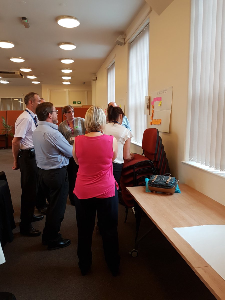 NEProbDurham's tweet image. Project Alpha phase1 with colleagues from prisons, CRC, PCCs etc. Mapping the offender journey #canwedoitbetter?