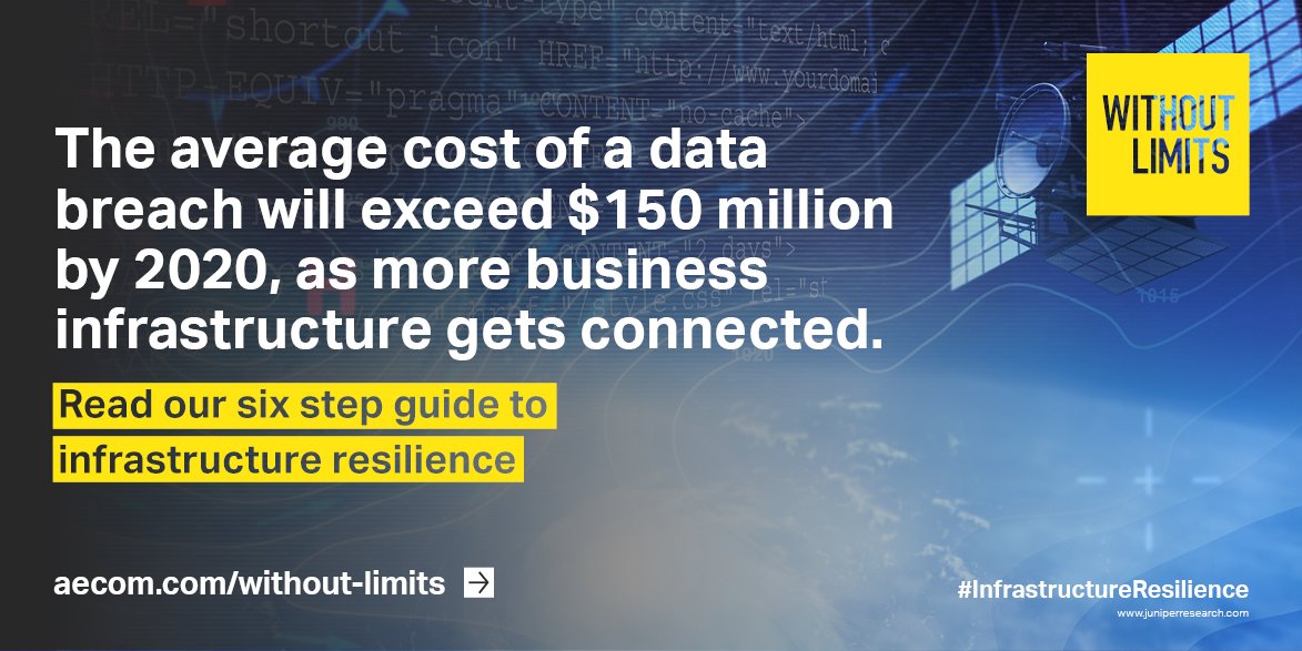 In the event of a #cyberattack, a #resiliency plan can reduce impact—learn how in 6 steps: ow.ly/5WJX30dWAk9 #InfrastructureResilience