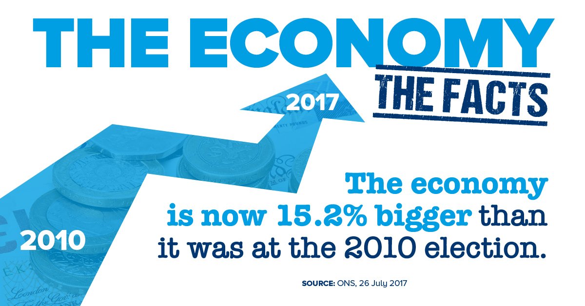 Conservatives tweet media