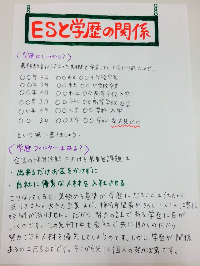 Es対策2019 على تويتر Esと学歴 Esと学歴ってやっぱり関係あるの Esに学歴ってどうやって書いたらいいの そんな疑問をもっているなら これ読んでみて 学歴フィルター 就活 ふぁぼしたらいつでも見れるよ