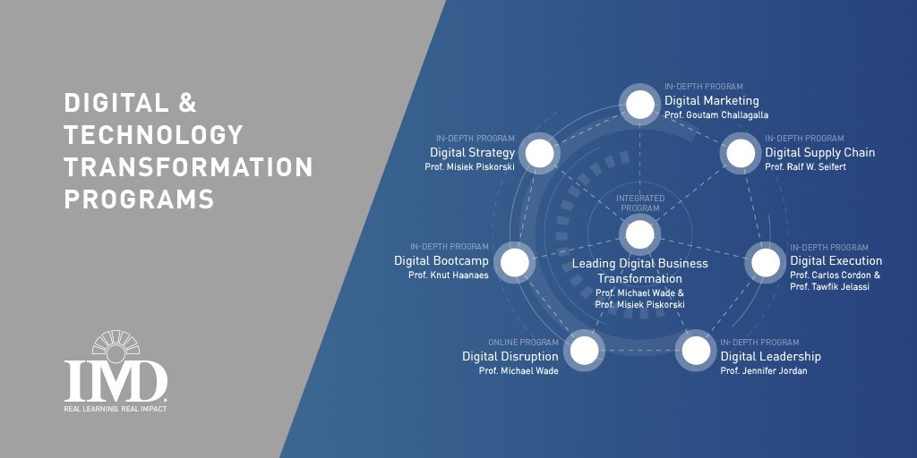 IMD_Bschool's tweet photo. IMD #Digital Excellence Diploma - Become a digital expert in 15 days with in-depth programs #IMDImpact @mpiskorski  https://t.co/xpBAB5KQa8 https://t.co/DonfmKK9I9