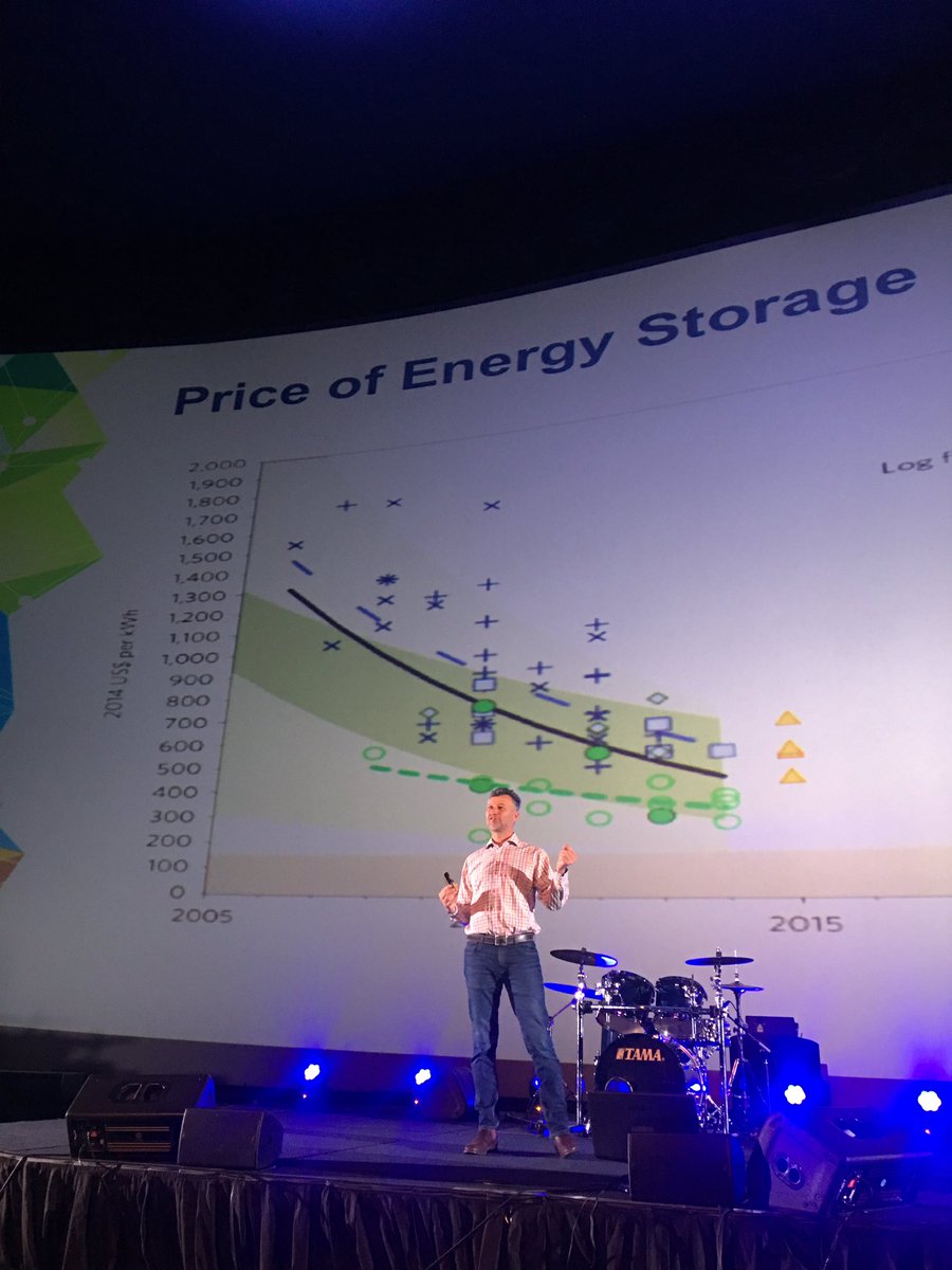 Datacentrix tweet media