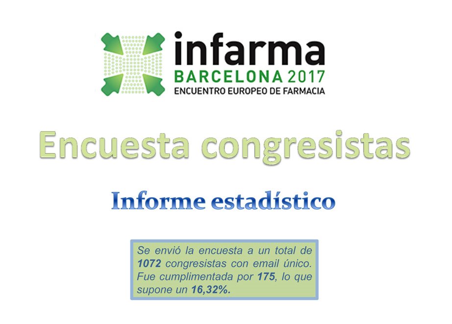infarma_es's tweet photo. #Infarma2017 Informe estadístico Congresistas https://t.co/qlxZu687BD https://t.co/LZ5m4BhgWt