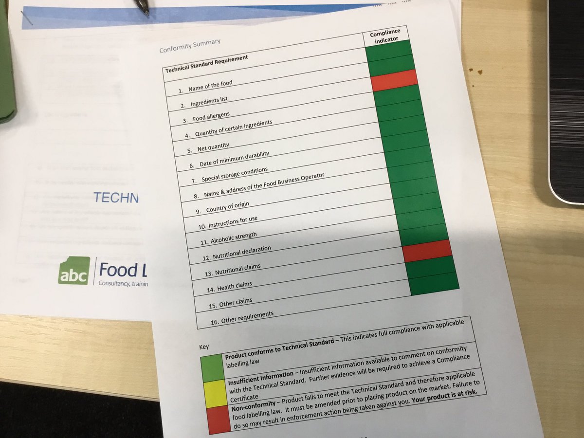 ABCLegalLabels's tweet image. In the immortal words of Roy Walker "it's good, but it's not quite right" #FoodLabel
