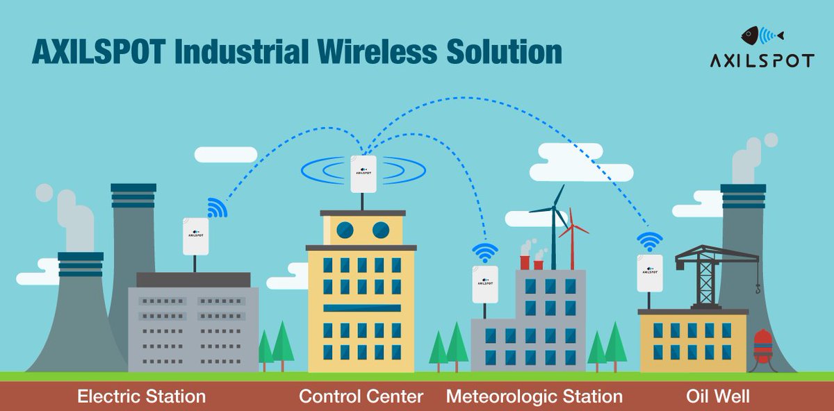 axilspot's tweet photo. Industrial wifi solutions by #Axilspot.
Ideal Applications: #Energy, #Mining, #Industrial Parks, etc. https://t.co/elrGP9stWK