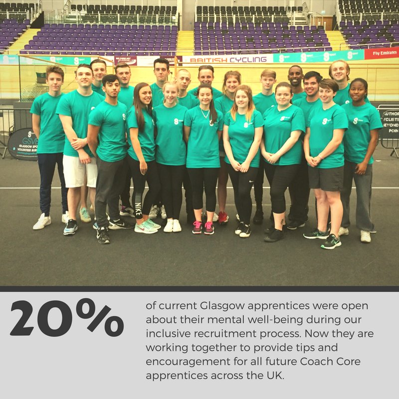 Glasgow Coach Core tackling #MentalHealth #Wellbeing #teamheadstogether #oktosay