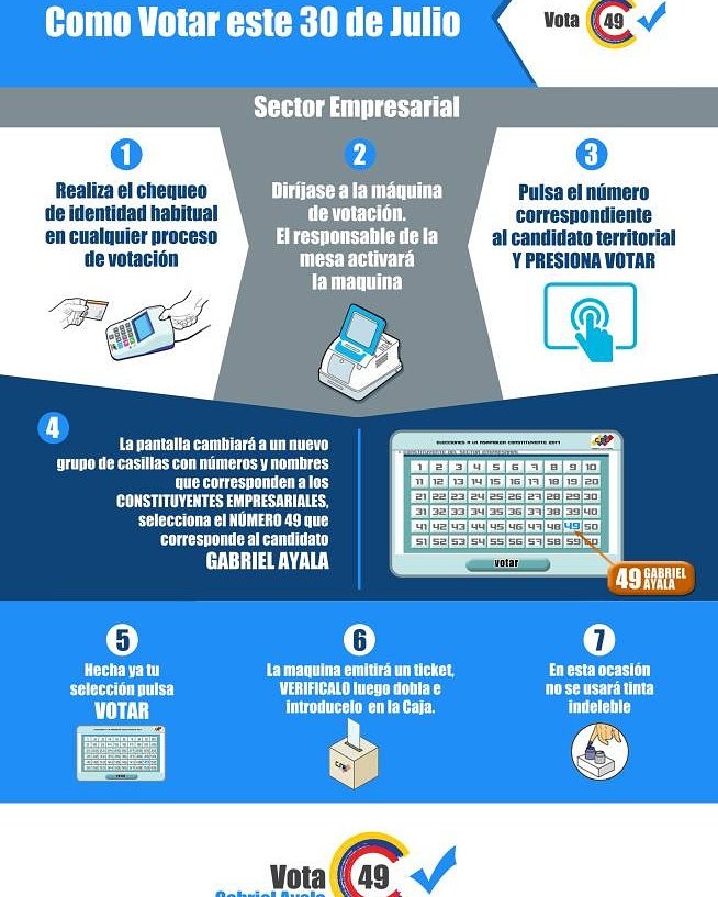 ayalagabriel49's tweet photo. Gabriel Ayala #49 Sector Empresarial. @Constituynt2017 #ConstituyenteLlueveOTruene #VenezuelaVotaEn3Dias https://t.co/tgjtV1Qslp