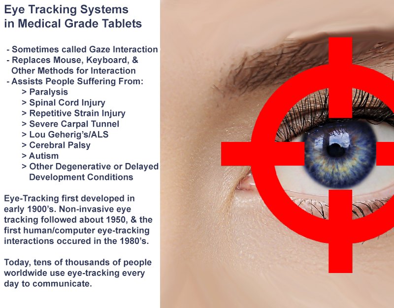 EstoneTech's tweet photo. #EyeTracking and #GazeInteraction with Medical Grade Tablet PCs. Learn more with today's news post and infographic. https://t.co/LvUPuGZAfZ https://t.co/XSZXH1VxXe