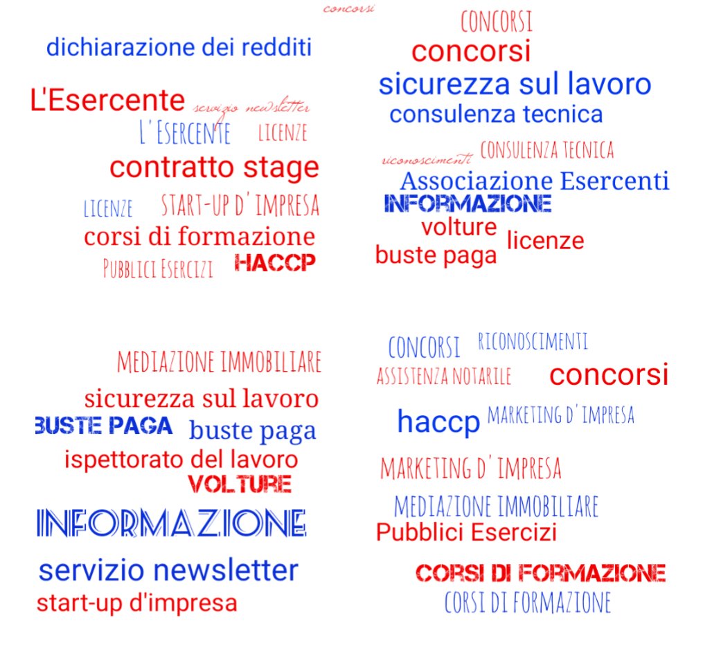 AssoPasticceri's tweet photo. #mission #Keywords Se vuoi saperne di più sulla rete di Servizi dedicati alla TUA attività #chiamaora 06.57.28.88.54 https://t.co/q0djjZLxgj