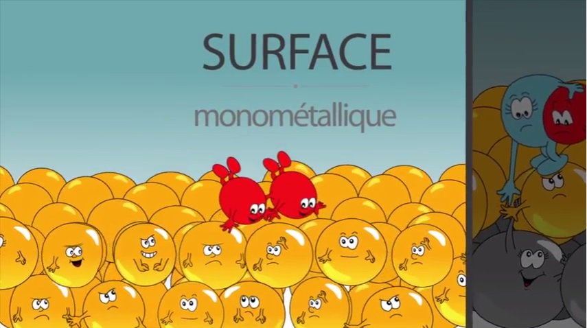 Benoit_MINISINI's tweet image. video sympa sur la recherche en catalyse hazar-guesmi.fr @enscmchimiemtp #compchem #computationalcatalysis cc @AgenceRecherche