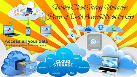 go4websites's tweet photo. Scalable #Cloud #Storage Unleashes Power of #Data Accessibility on the Go.
https://t.co/qDMM3fh6sV
#Cloud_Backup https://t.co/lqkAvOBvUe
