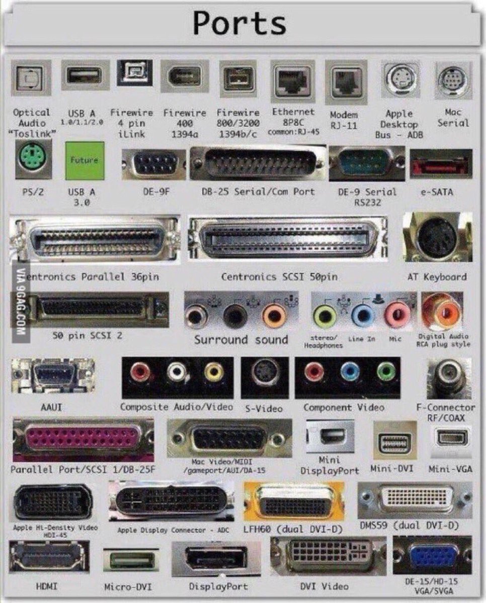 ValaAfshar's tweet photo. Ports. Our children will never know. https://t.co/UKWegvUo8Y
