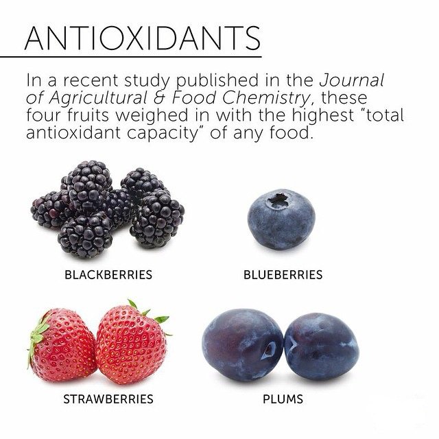 mindsconcept's tweet photo. Antioxidants https://t.co/dQR58Eexxv