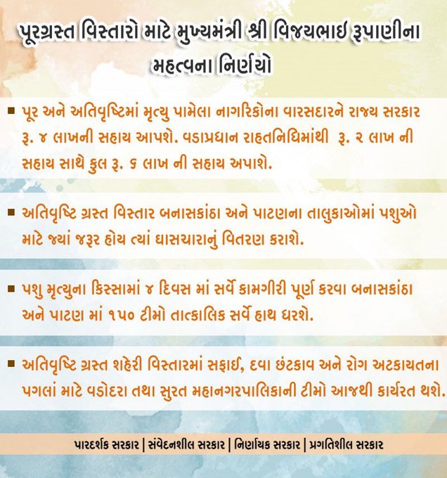 Today's Honeble Chief Minister Mr. Vijay Rupani announced some very important decisions 