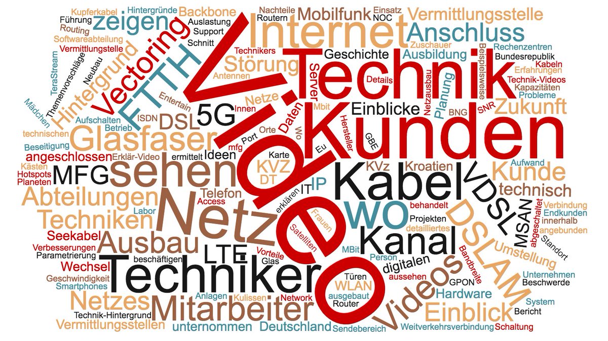 telekomnetz's tweet photo. Wir werten schon Themenvorschläge aus, die uns über das Gewinnspiel erreichen => https://t.co/RbRflzF1AE #tnt17 Ein optischer Eindruck hier: https://t.co/jfvYjQbp2G